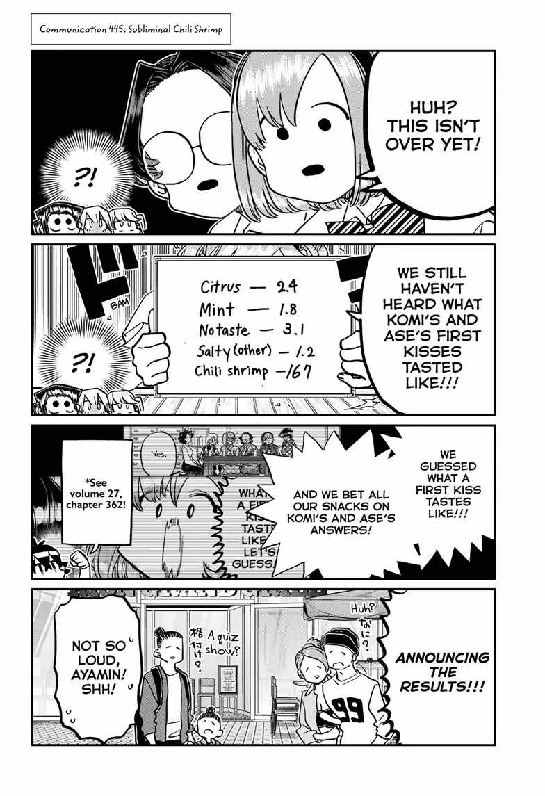 Komi-san wa Komyushou Desu Chapter 445 1